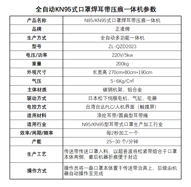 全自动N95/KN95口罩焊耳带压痕一体机